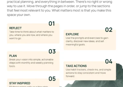 Companion Journal